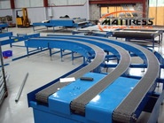 Mattress & Divan Conveyors From £300 per metre